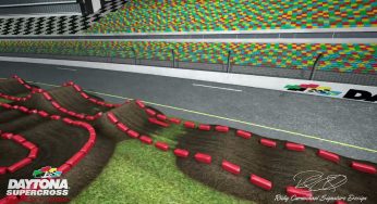 Animated Track Map – Daytona 2025