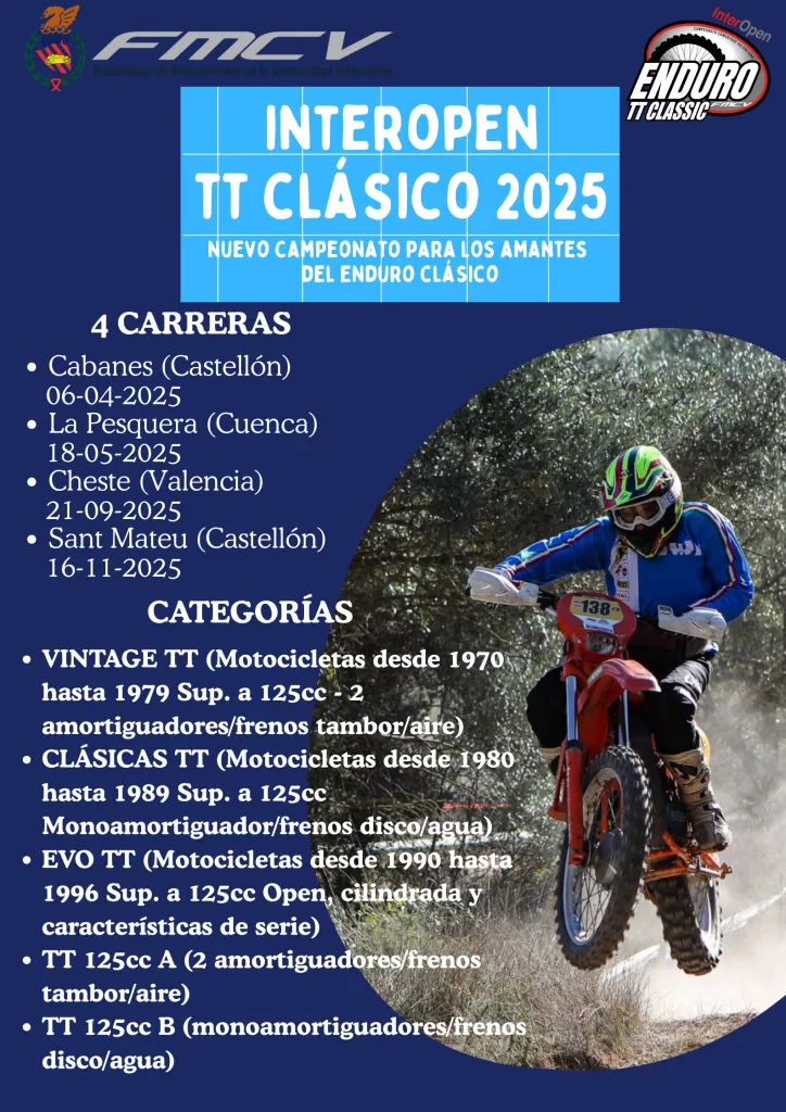 ¡Nace el InterOpen TT Classic!